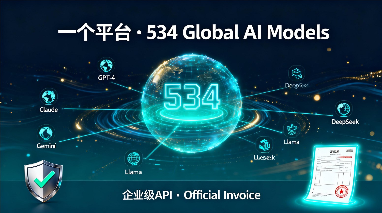 AI亦为平台模型调用界面